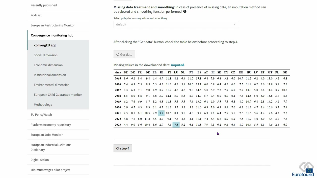 Thumbnail for Part 1: Create a convergence report with online datasets