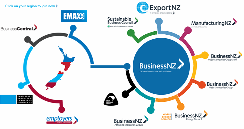 image_business_nz.png